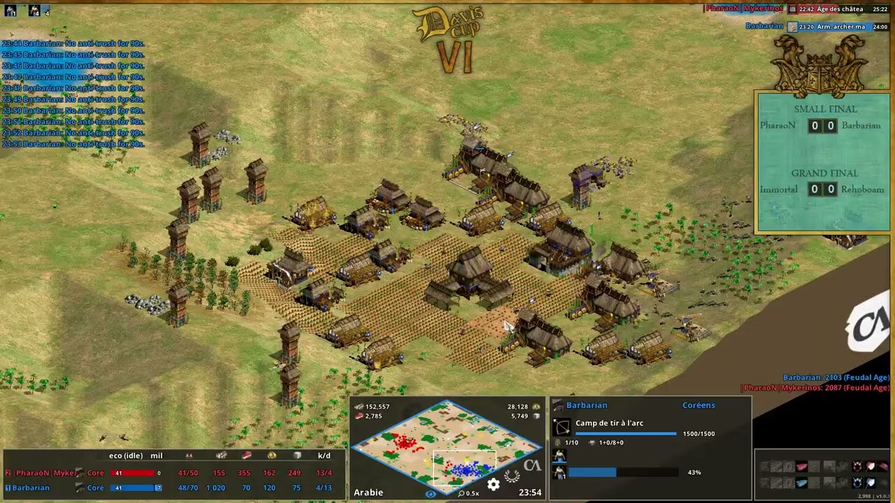 Davis Cup 6 - Small Final (3rd Place Decider) - Barbarian vs. Pharaon