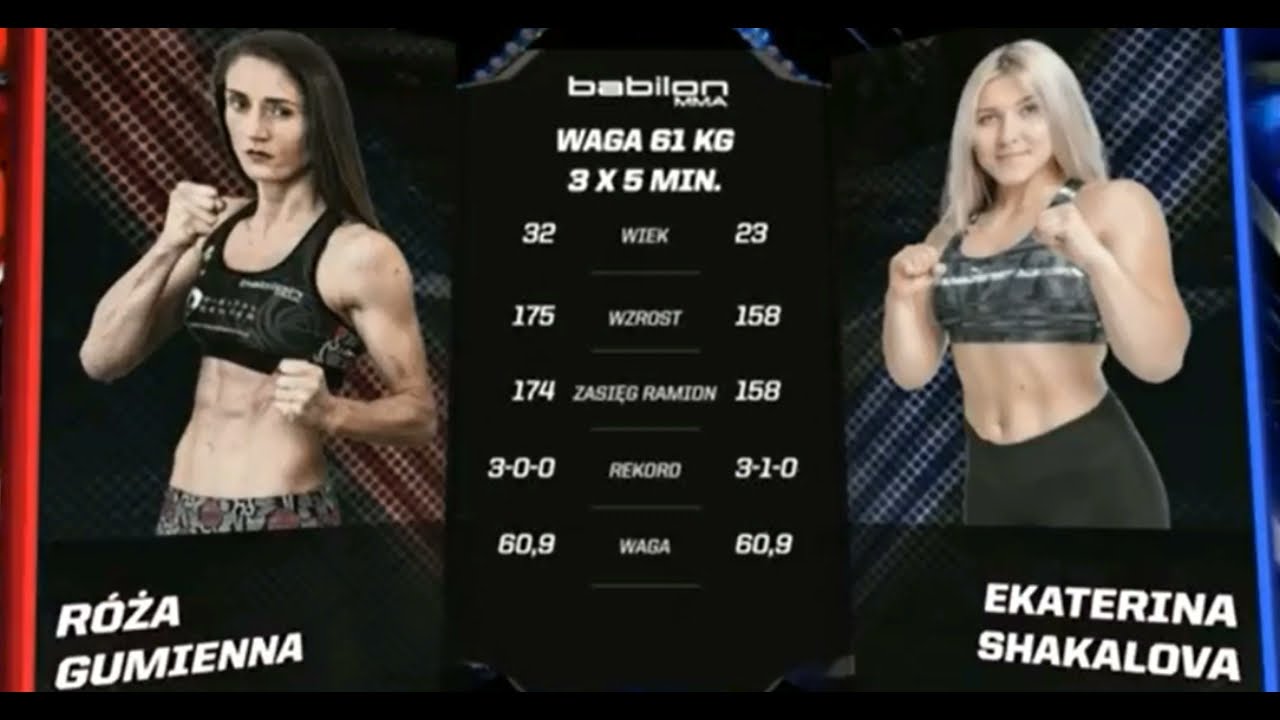 Kateryna Shakalova vs Roza Gumienna MMA fight highlights