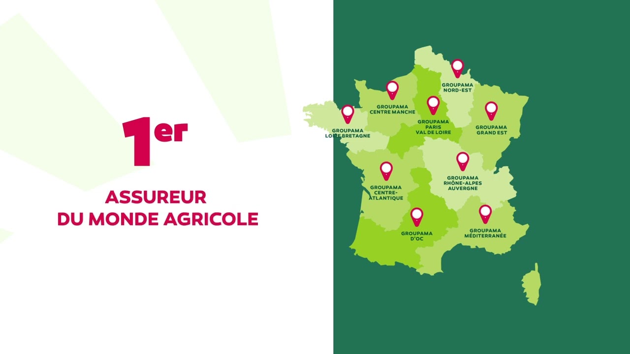 Le Groupe Groupama en 2 minutes (2025)