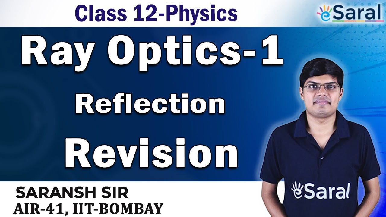 Ray Optics- Reflection of Light Revision- Physics Class 12, JEE, NEET