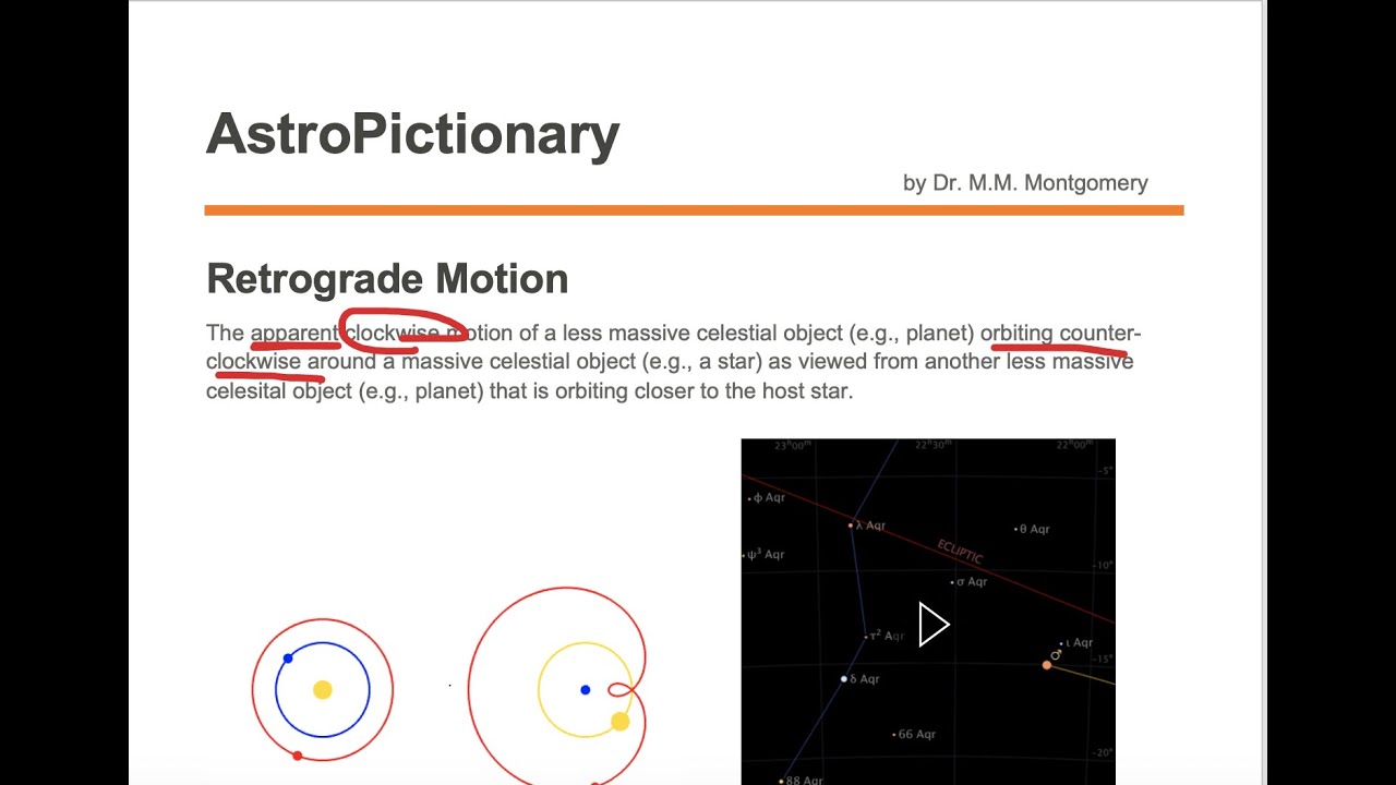 Retrograde Motion