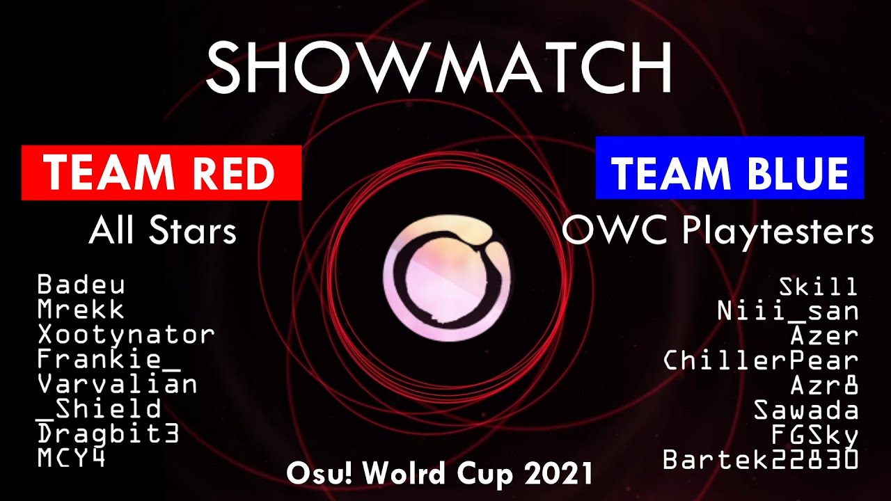osu! World Cup 2021 | Showmatch | All Stars vs OWC Playtesters