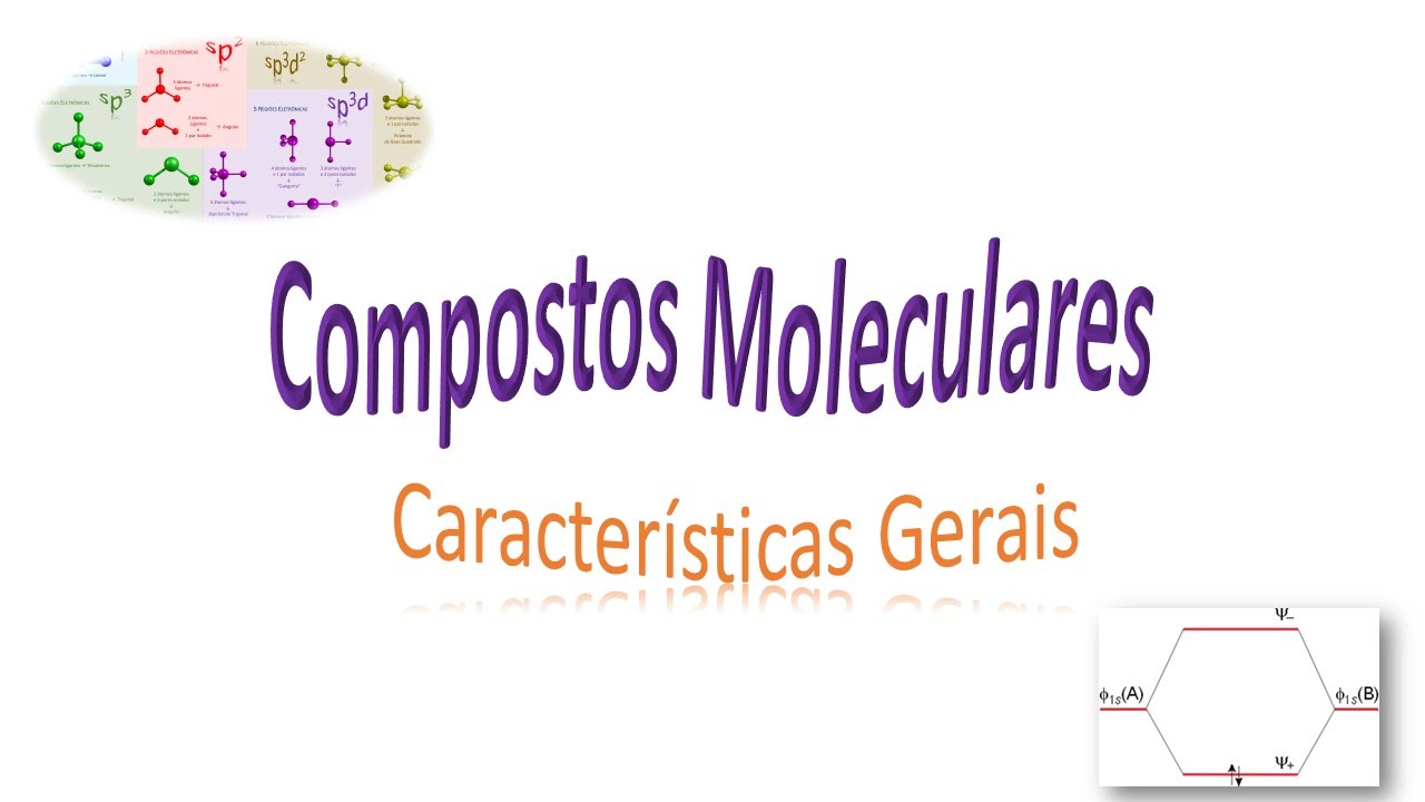 Compostos Moleculares #1 Moléculas e compostos covalentes são a mesma coisa?