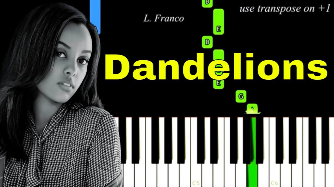 Dandelions Ruth B. EASY Piano Tutorial