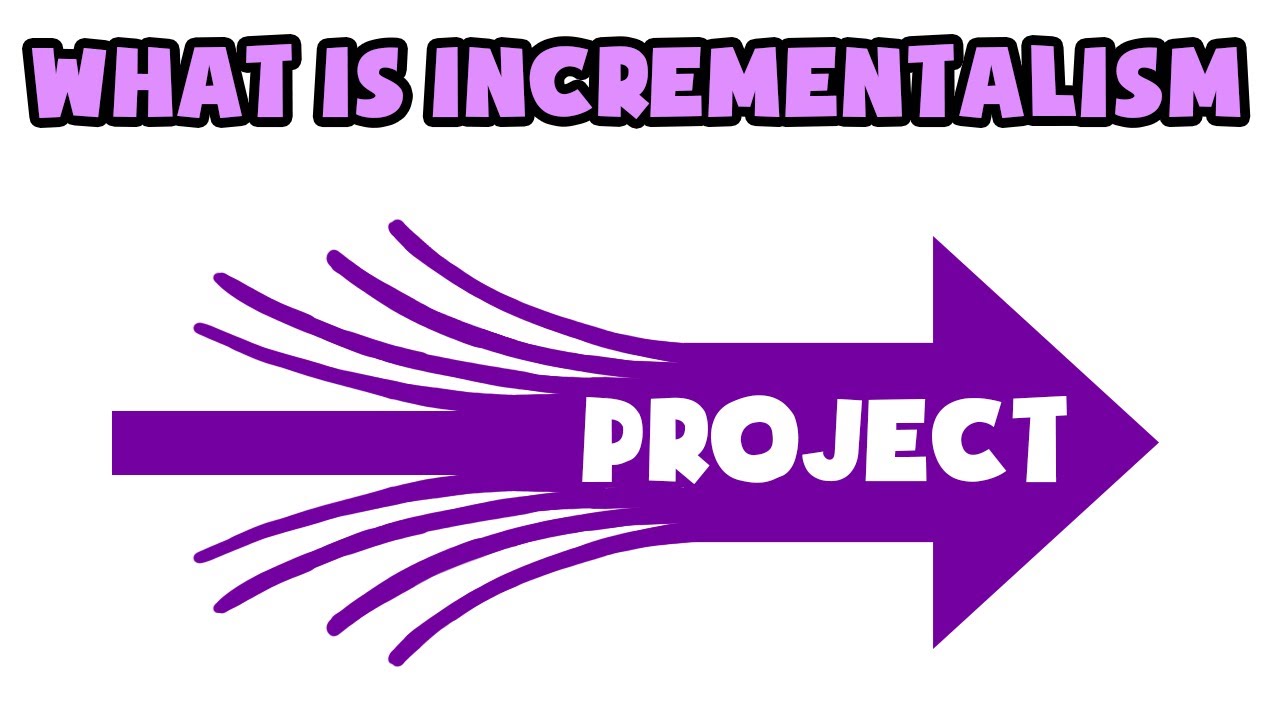What is Incrementalism | Explained in 2 min