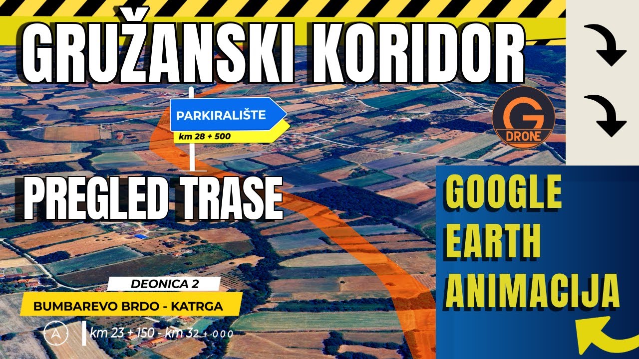 Gružanski koridor  -  Pregled buduće trase