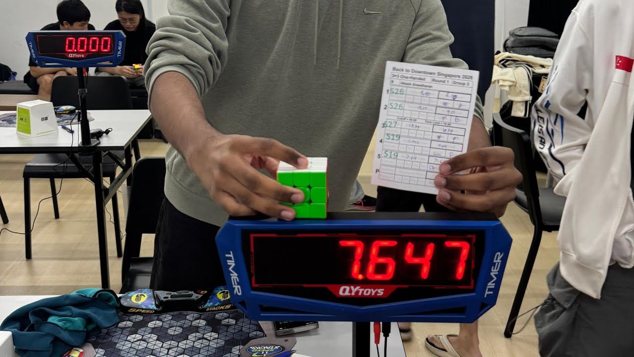 8.43 OH NR Average (WR12/AsR4)