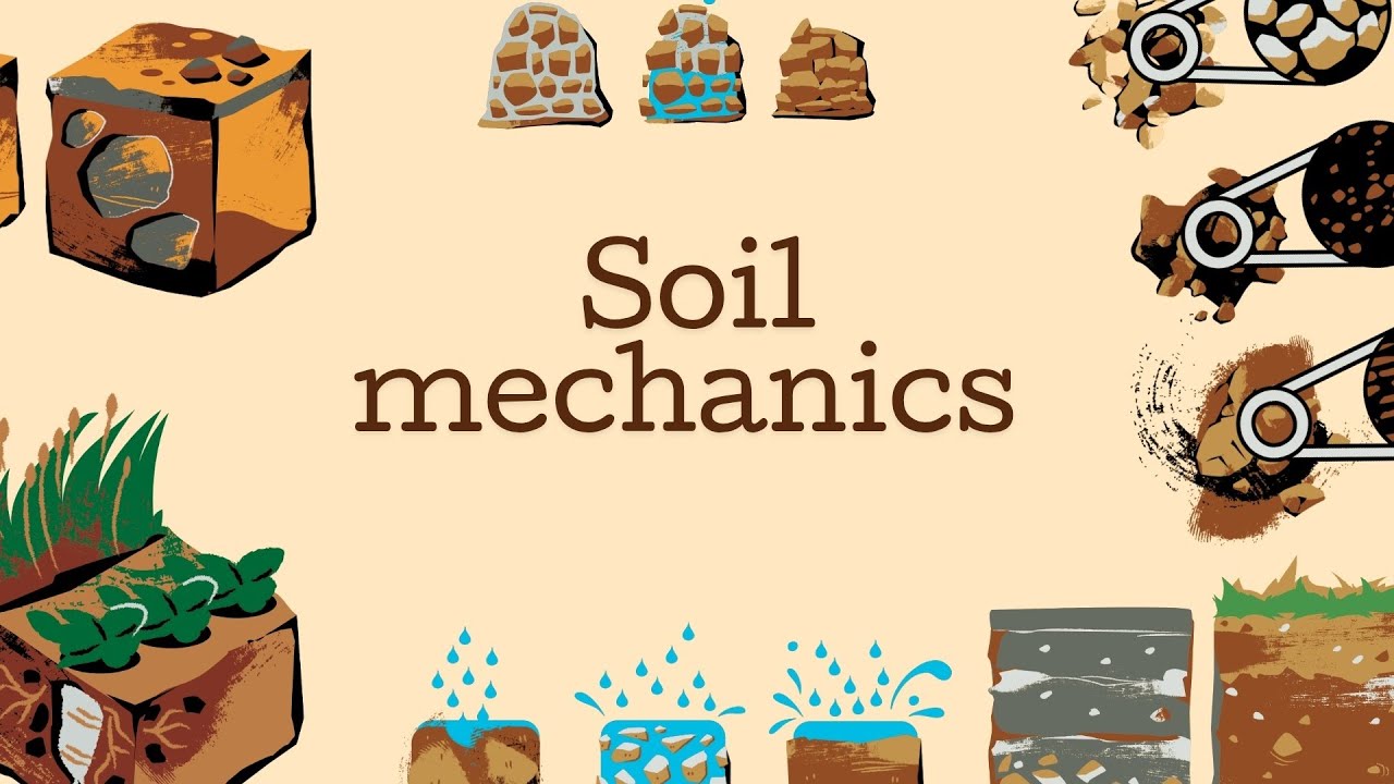 Soil shear strength lecture 5