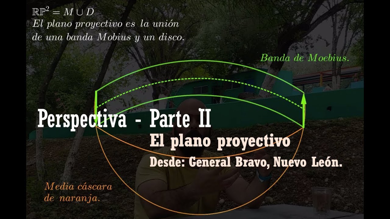 El plano proyectivo.