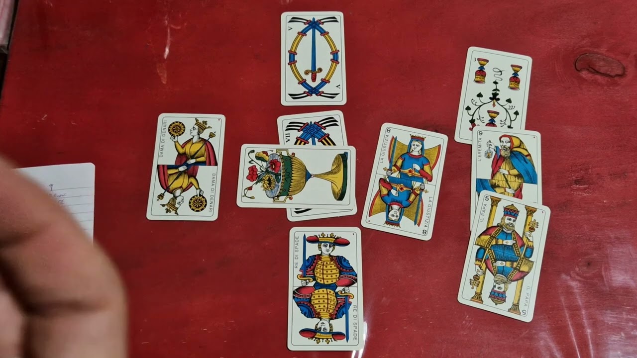 Croce Celtica🤮🤮🤮 vs Lettura Tradizionale