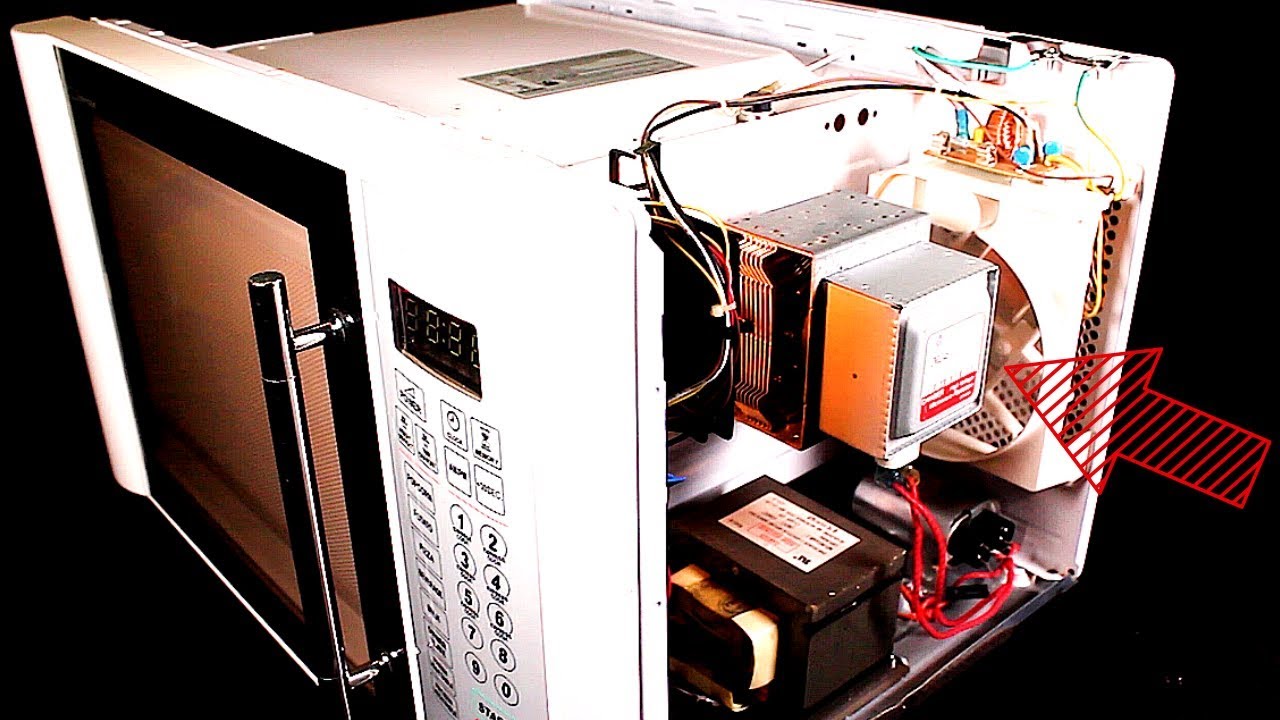 What's Inside a Microwave Oven?