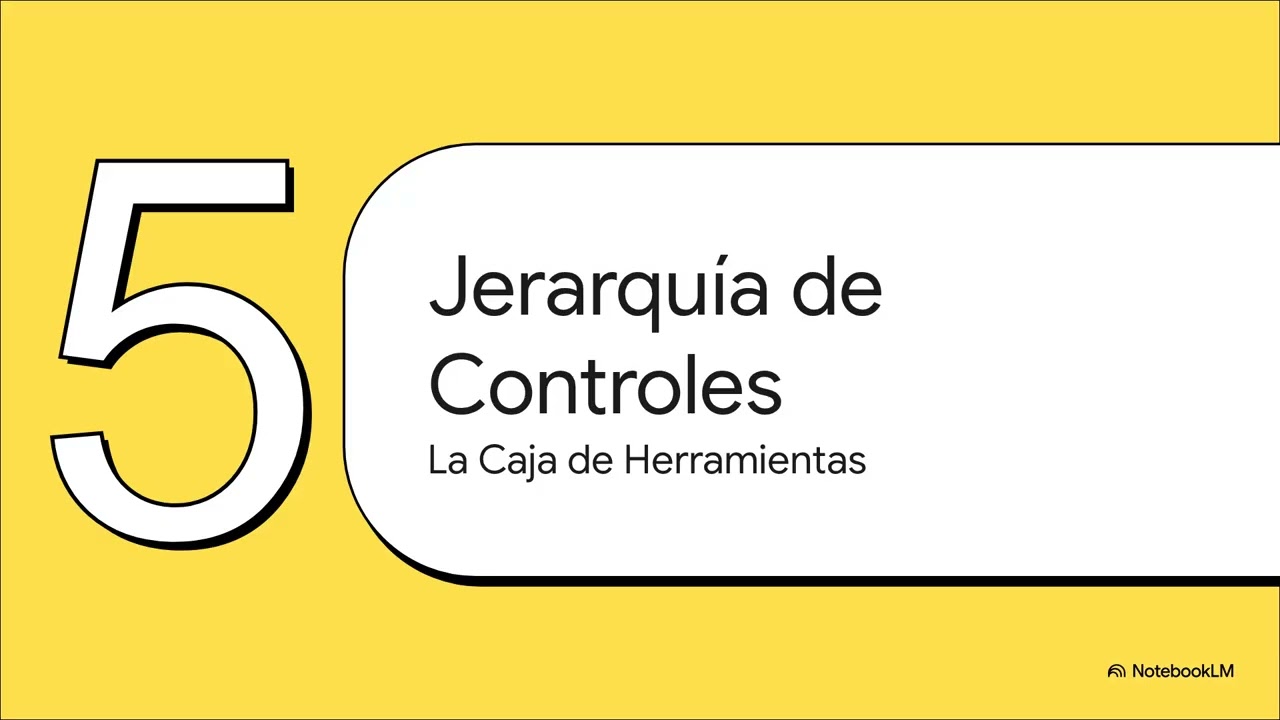 Gestión de Riesgo Laboral