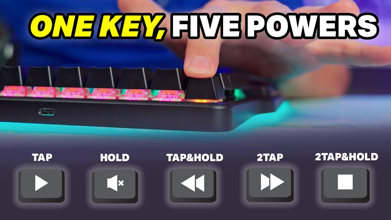 Upgrade the way you type with Superkeys