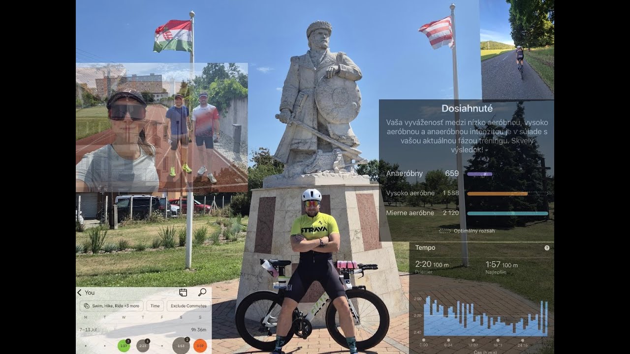 Príprava na Trumer triathlon 70.3 vol.3, Tréningový týždeň, 2 týždne do štartu.