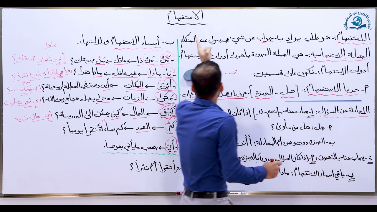 مادة اللغة العربية للصف الثاني المتوسط : مادة اللغة العربية للصف الثاني المتوسط الاستفهام