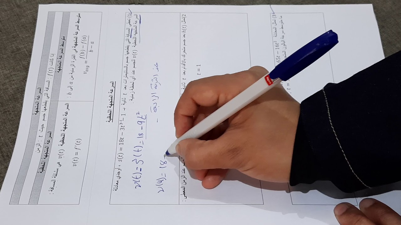 ريض٣٦٣: السرعة المتجهة اللحظية ومتوسط السرعة