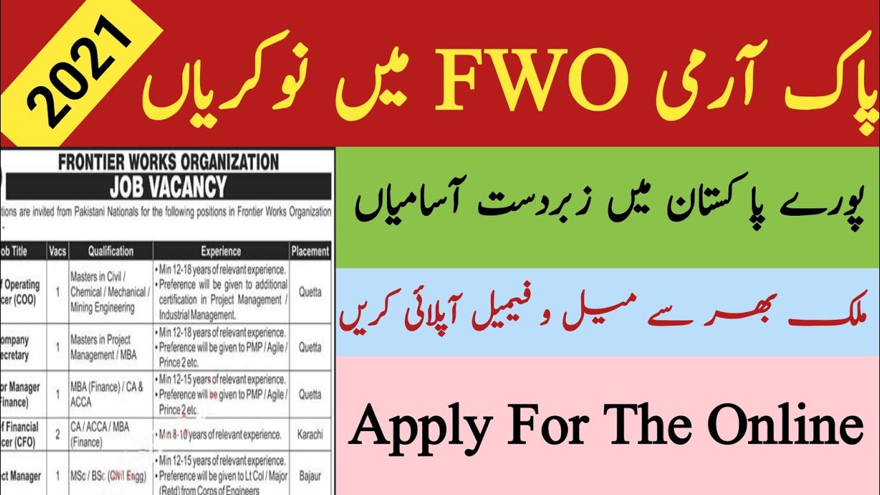 Frontier Works Organization FWO Jobs 2021 I FWO New Jobs 2021 I