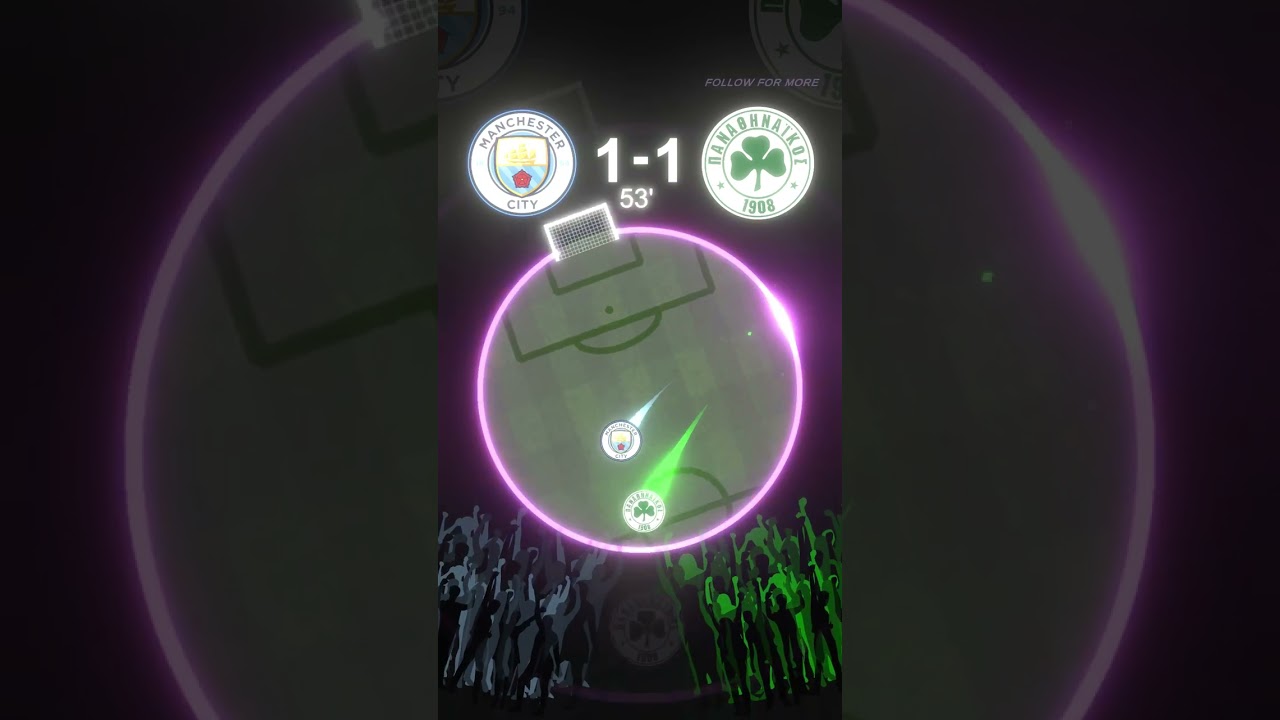 MANCHESTER CITY vs PANATHINAIKOS🤯#footballmarbles #footballedit #manchestercity #panathinaikos