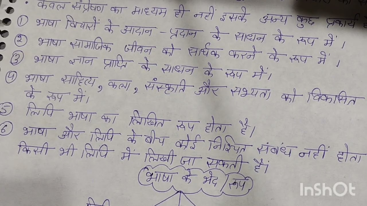 #Hindi pedagogy important for all teachings exam🎁🎁HTET TGT PGT HINDI/ DSSSB/ KVS/ NVS