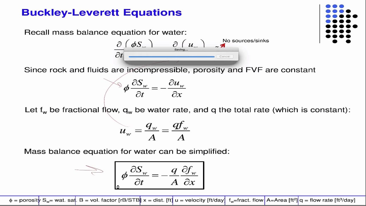 Buckley-Leverett Theory