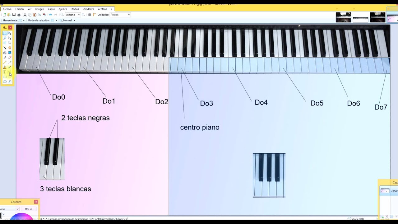 El piano: 88 teclas. Explicación.