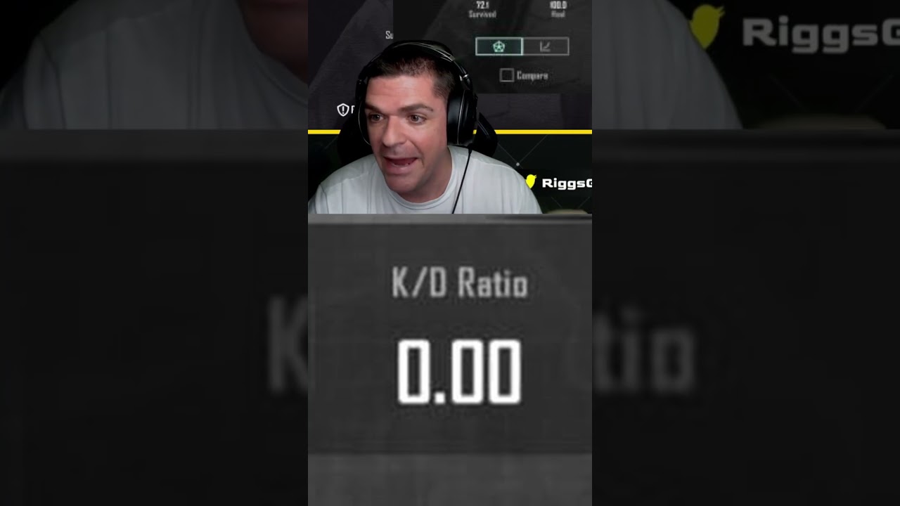The best pubg mobile  zero kd player in the world #riggsgaming #pubgmvip #pubgmobile #PUBGMVIP