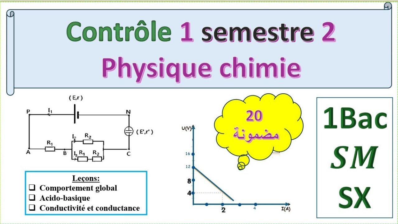 Controle 1 semestre 2_1BAC_SM_Sx   أحسن نموذج  شامل
