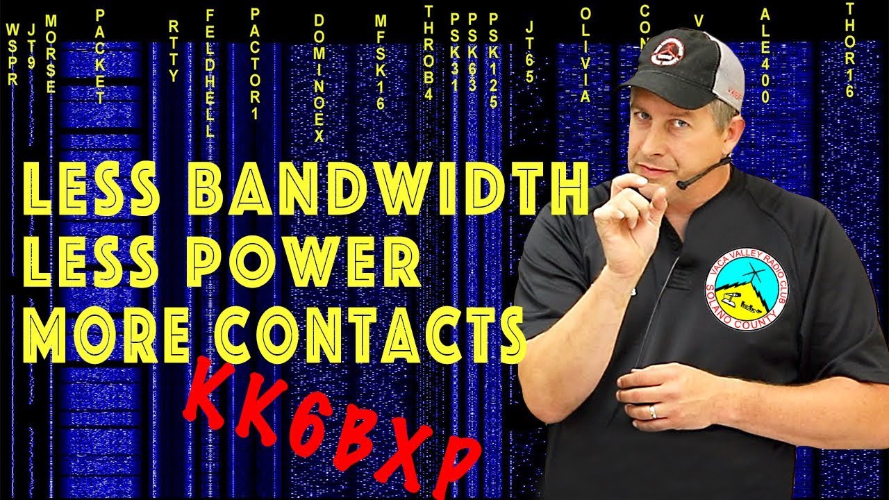 Intro To Ham Radio Digital Modes