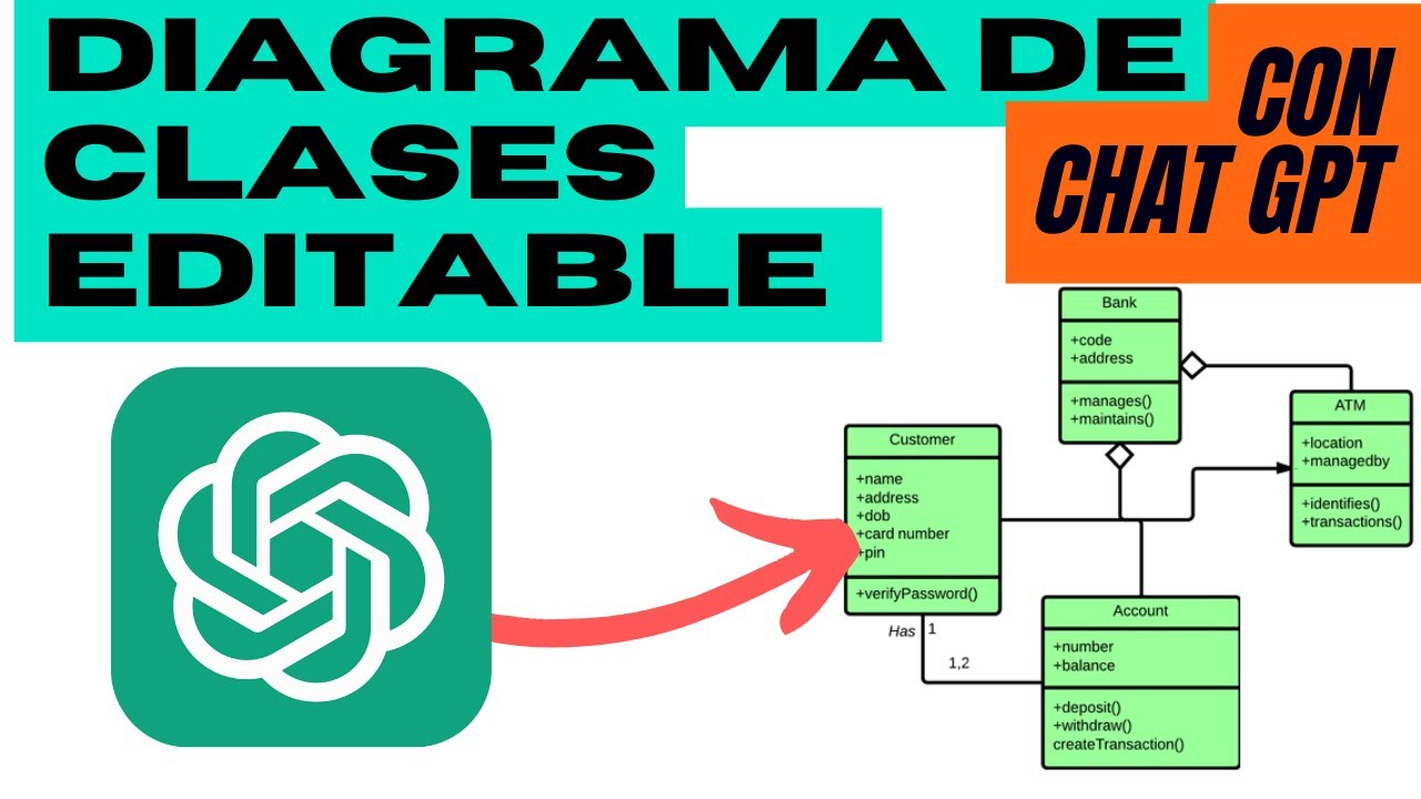 Diagrama de clases editable con CHAT GPT