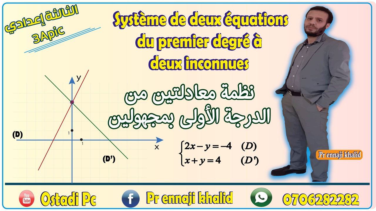 Système de deux équations du premier degré à deux inconnues cours complet 1    نظمة معادلتين من الدر