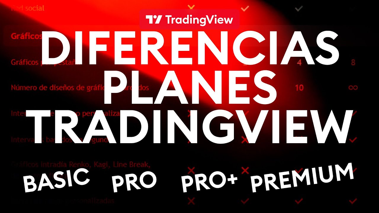 &iquest;Qu&eacute; diferencias hay entre los planes TradingView Basic, PRO, PRO+ y Premium?