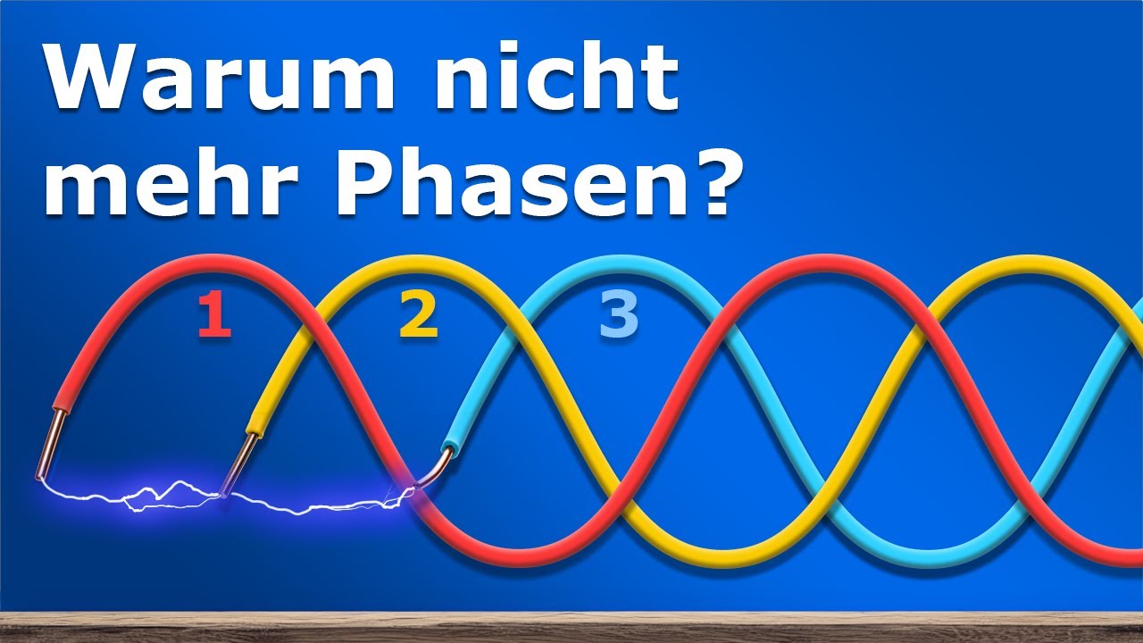 Wie Drehstrom funktioniert: Warum drei Phasen?
