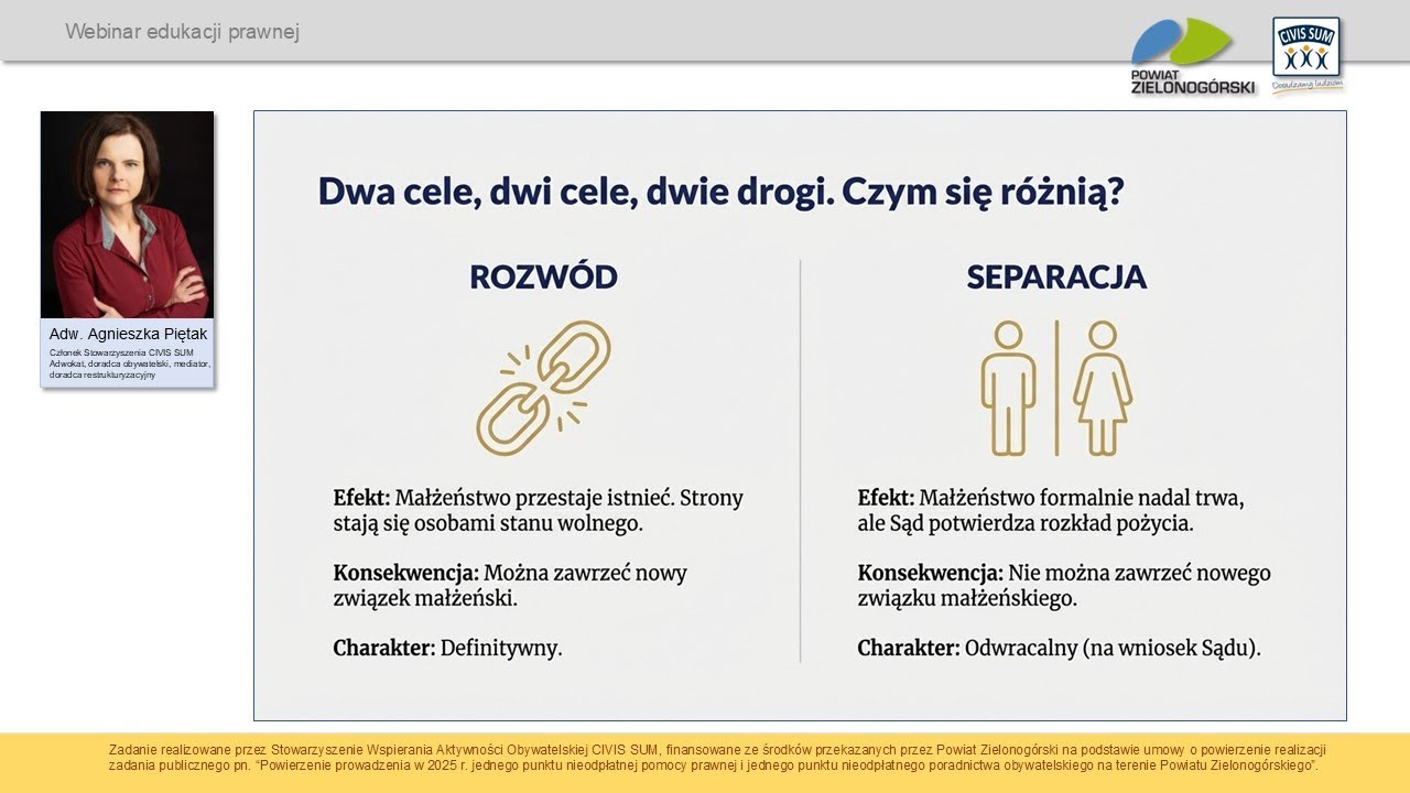 Rozwód i separacja – co musisz wiedzieć, zanim trafisz do Sądu