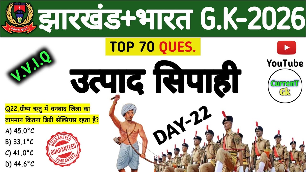 उत्पाद सिपाही परीक्षा 2026//🎯 Jharkhand Gk 🔥// Excise Constable MCQ Gk | Field Worker Gk