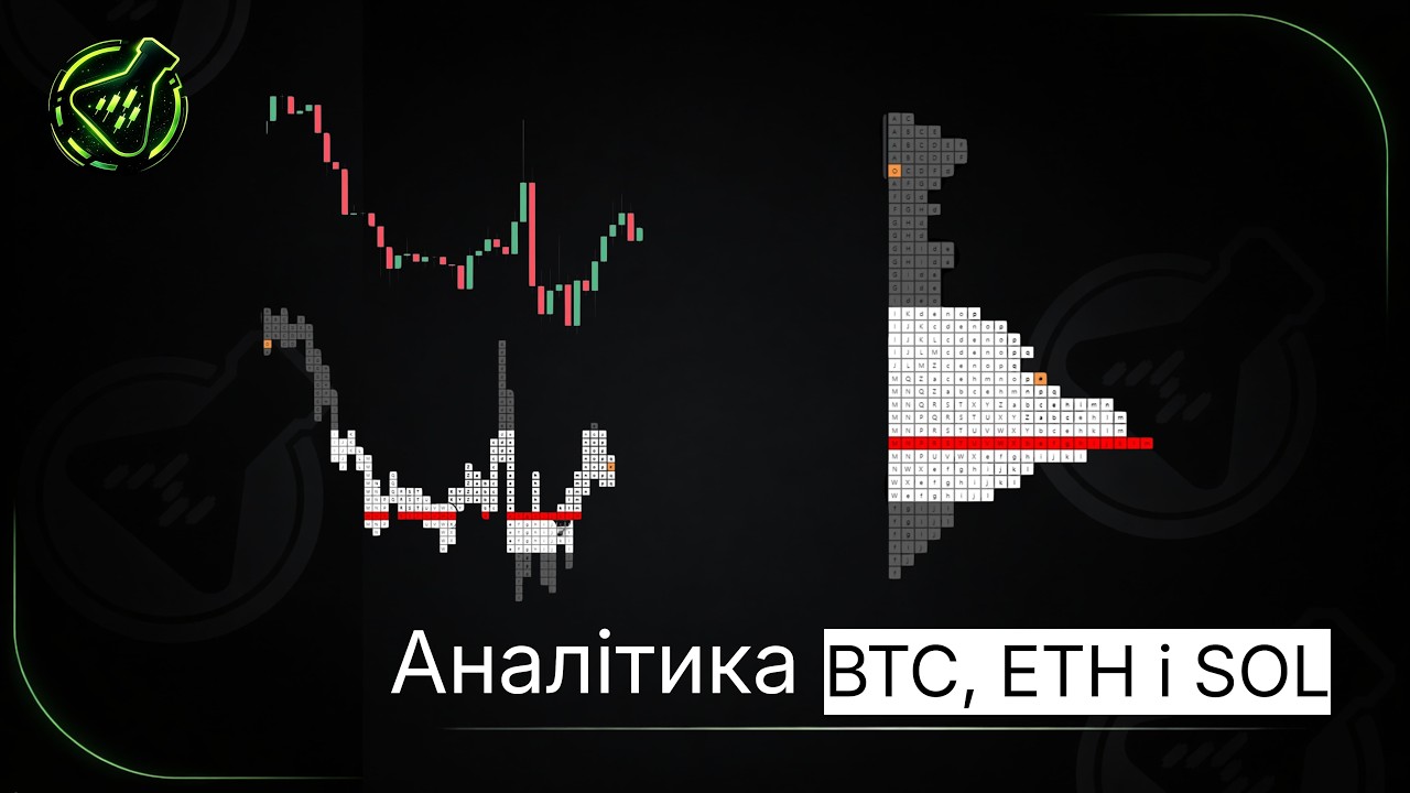 Аналітика BTC, ETH i SOL
