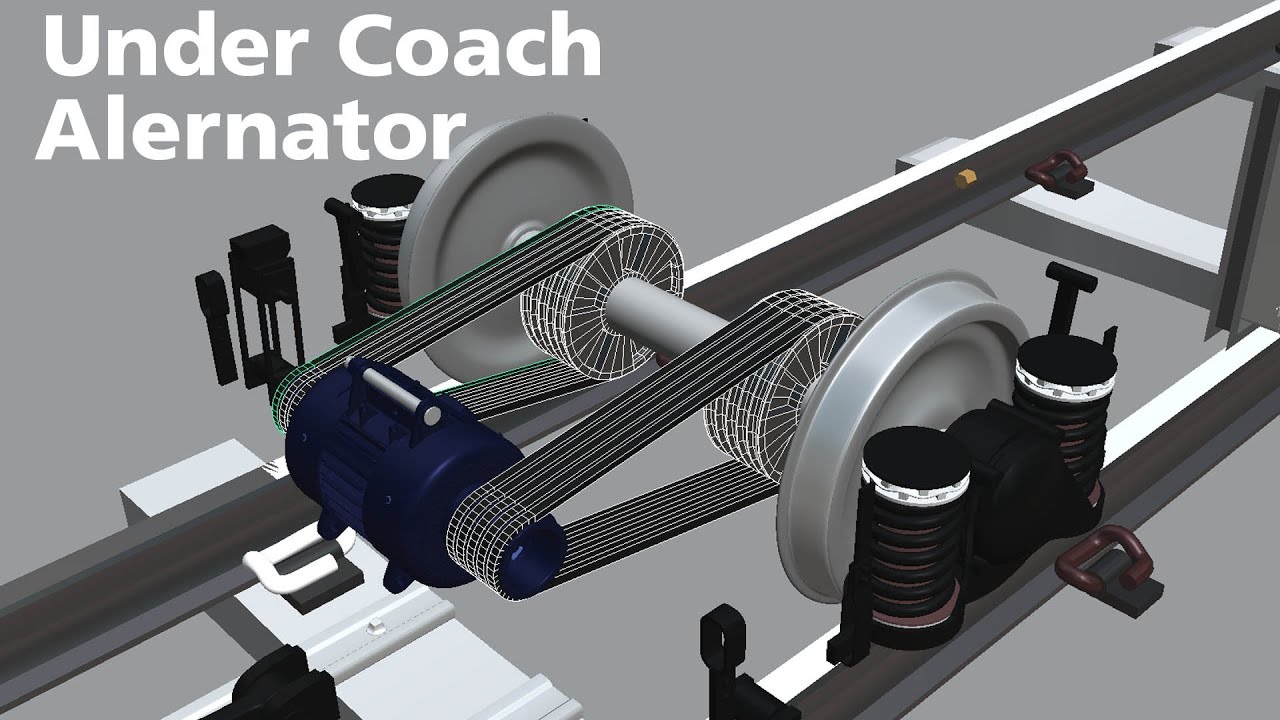 Under Coach Alternator | 4.5kw & 25Kw Bogie mounted alternator