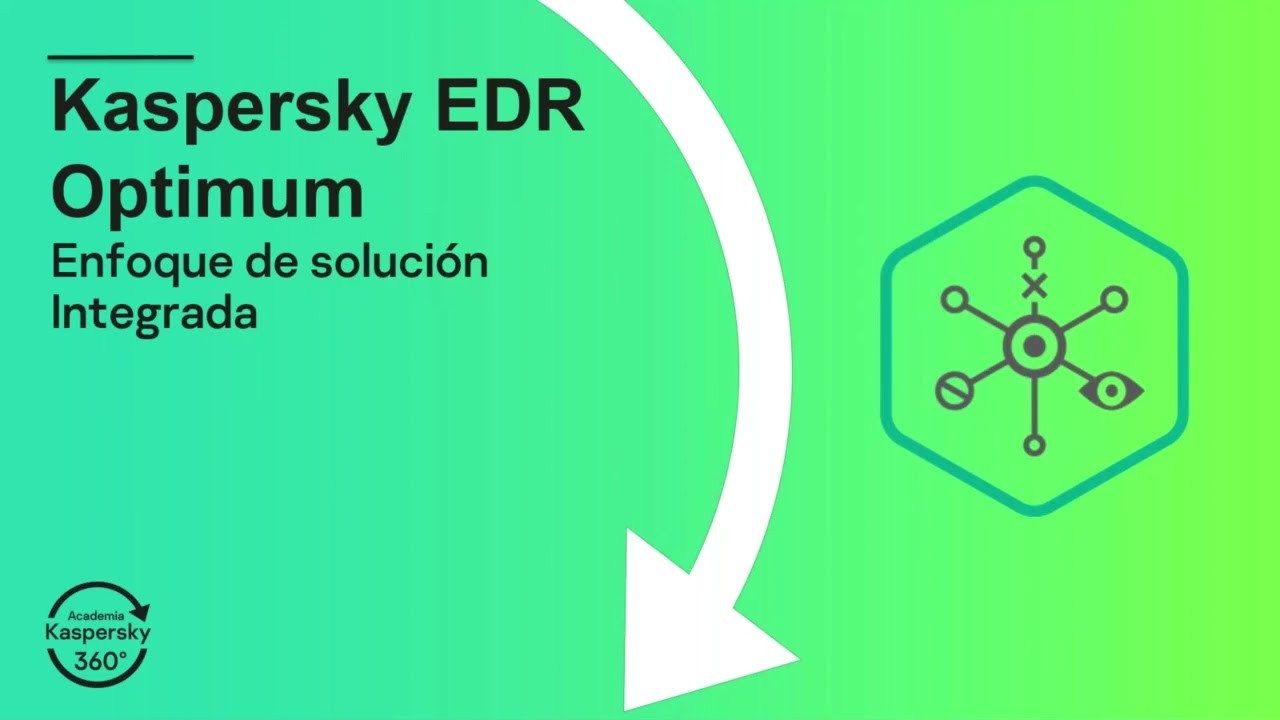 Kaspersky EDR Optimum