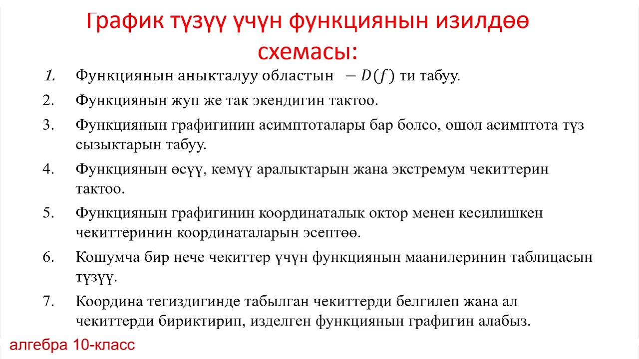 10 класс. Функцияны изилдөө туундунун колдонуштарына мисалдар