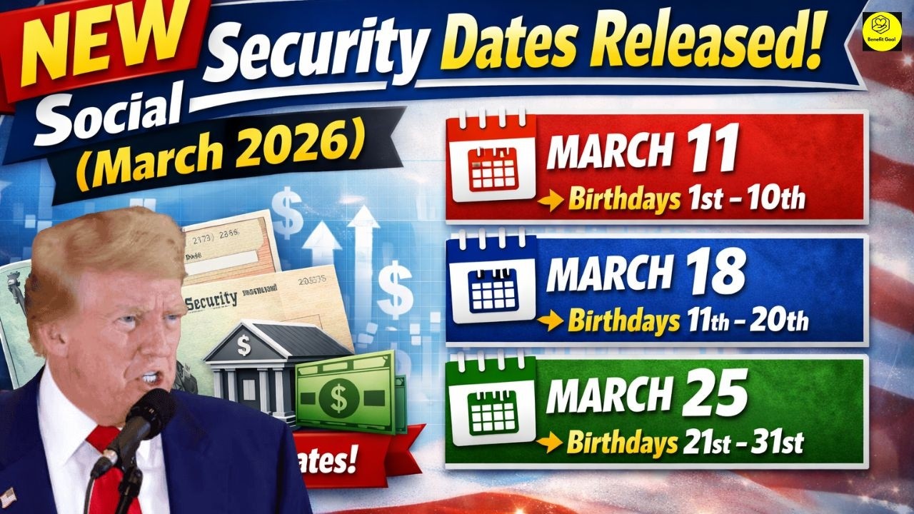 Social Security Checks Payment Schedule  March  2026   Benefit goal
