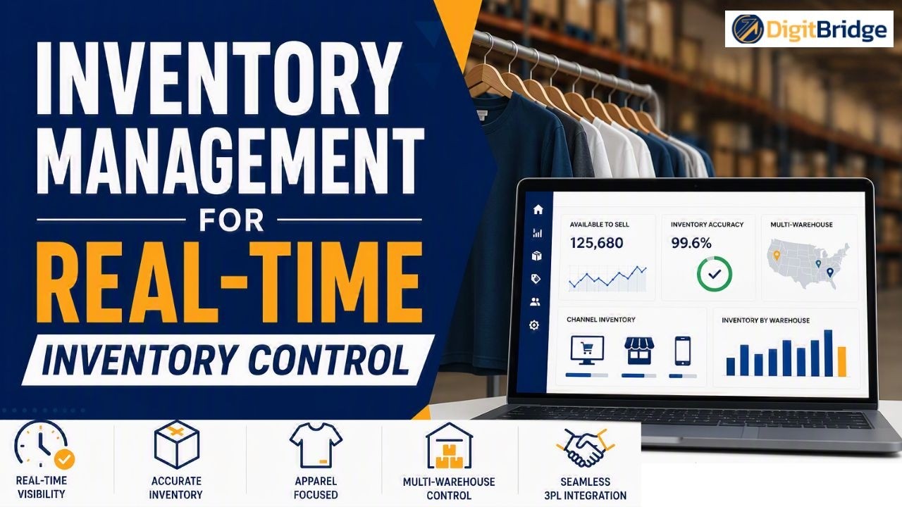 Inventory Management Software For Real-Time Inventory Control