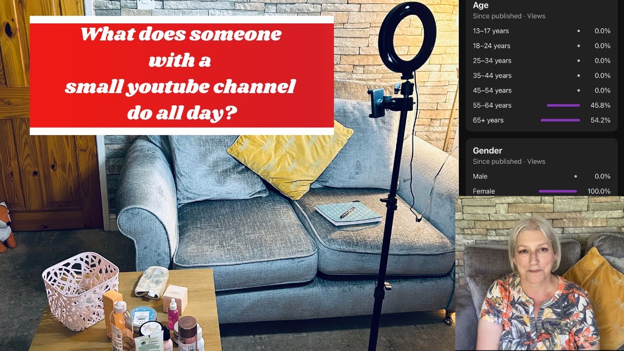 Small Youtuber Channel : What do I do all day?