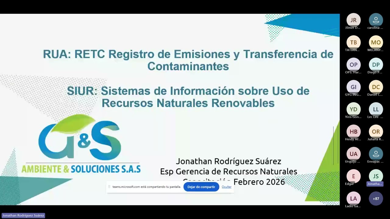 CAPACITACIÓN RUA