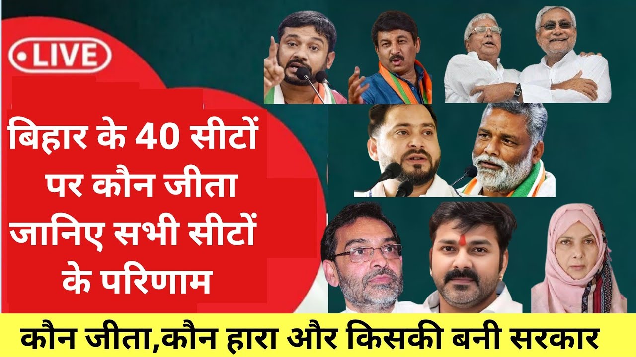 Bihar Lok Sabha Election Results live : बिहार में कौन कहा से जीता / 40 लोकसभा सीट का रिजल्ट्स