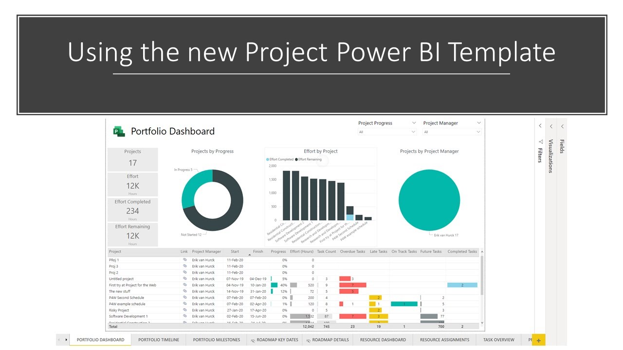 Using the new Project for the Web Power BI Template
