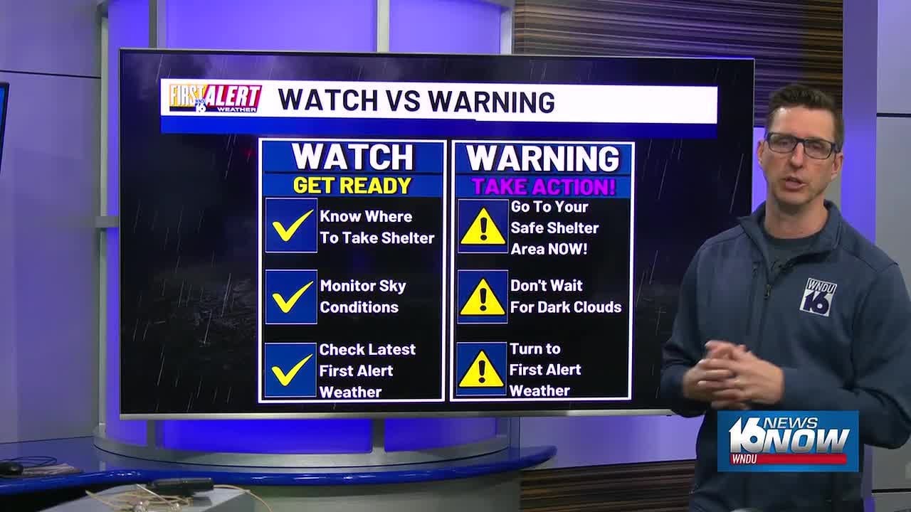 Severe Weather Preparedness Week 10 a.m. Streamcast - Watch vs. Warning
