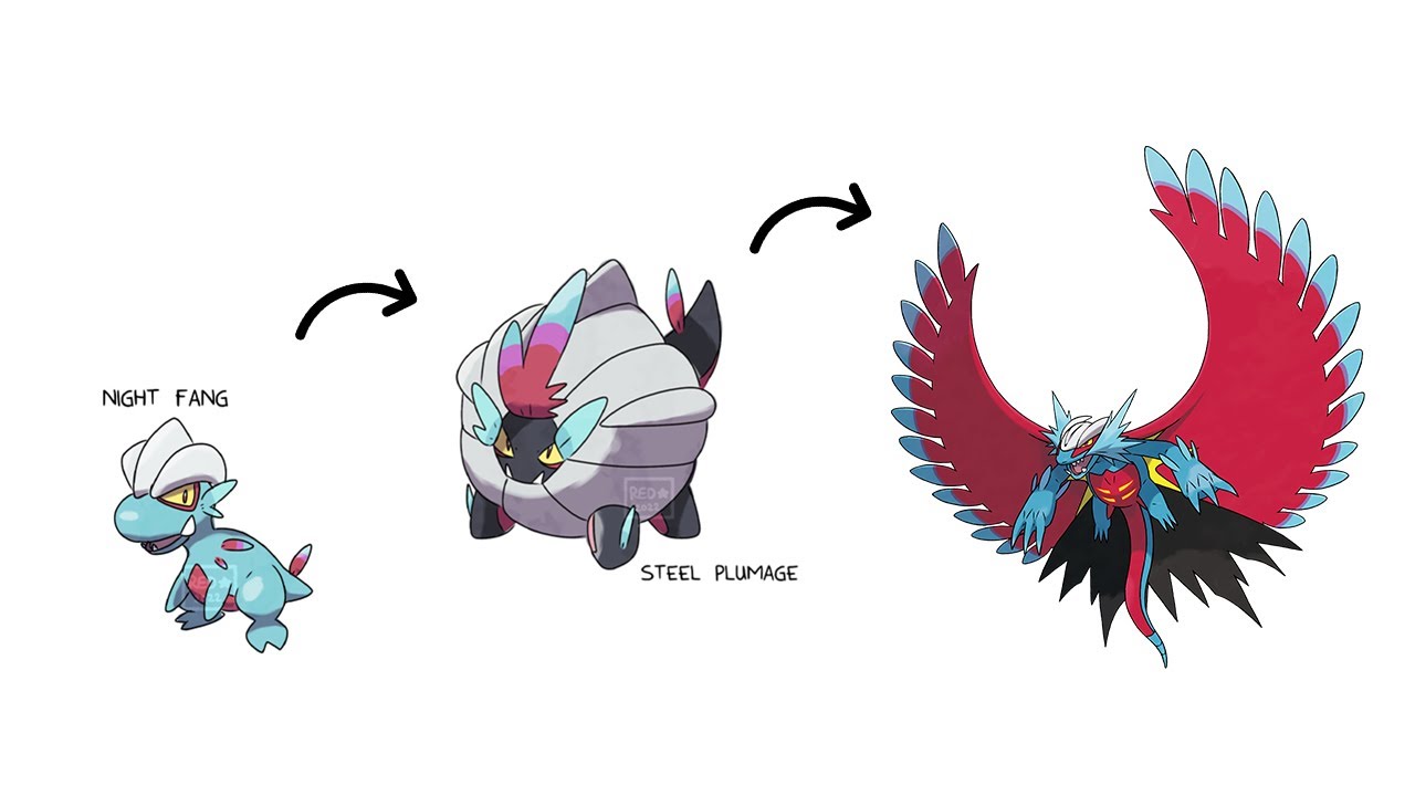 PARADOX POKEMON PRE-EVOLUTIONS look AMAZING! 😍 New Paradox Pokemon Scarlet and Violet