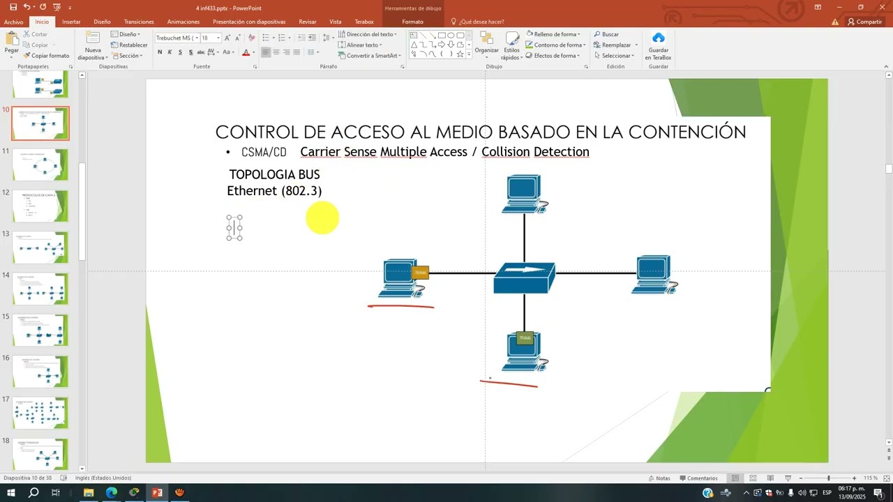 Comunicacion Duplex, Control de Acceso al Medio y Protocolos de Capa 2 (LAN, WAN)