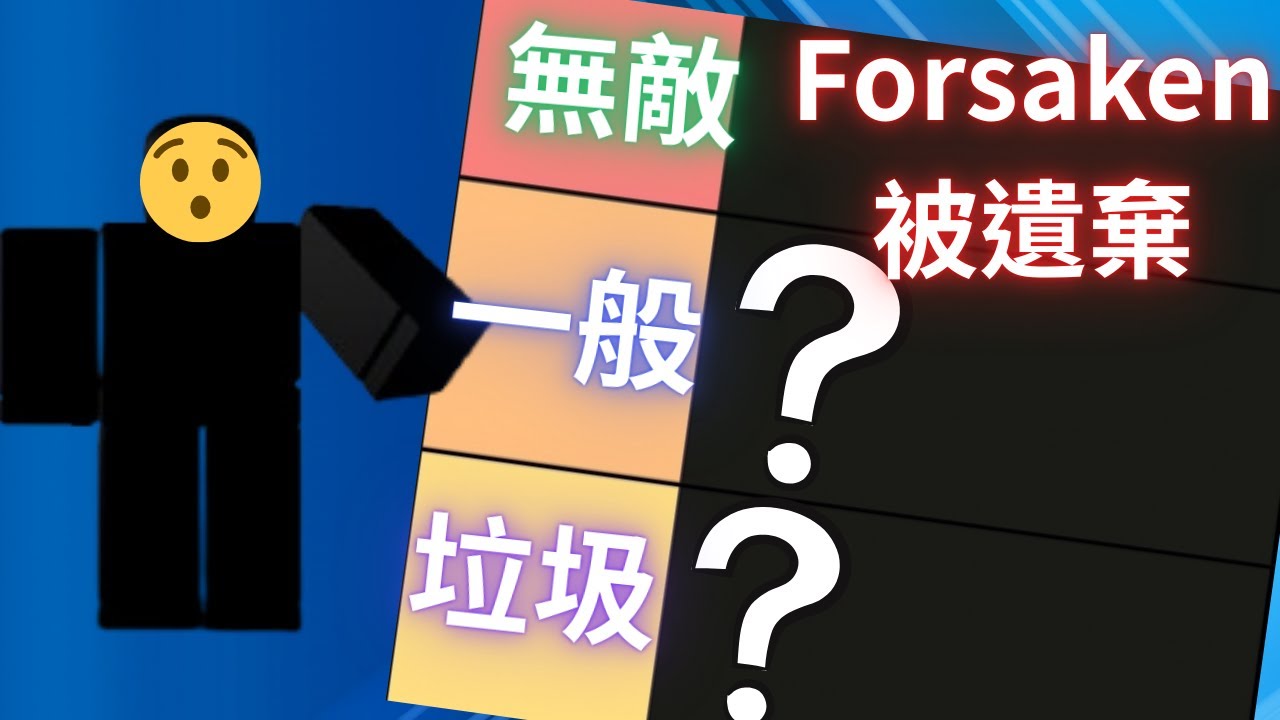 Roblox Forsaken被遺棄 (我自己的)角色強度排行榜