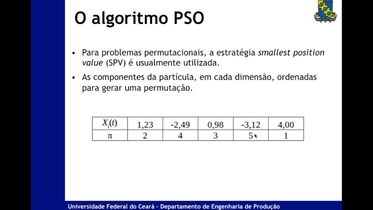 Aula 3 - Meta-heurísticas (PSO)