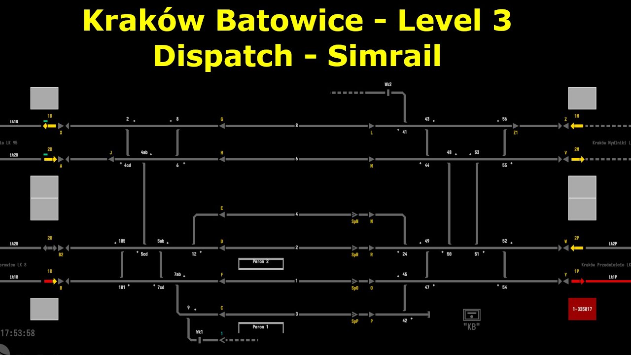 Kraków Batowice - Level 3 - Dispatch - Simrail